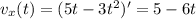 v_x(t)=(5t-3t^2)'=5-6t