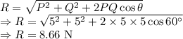R=\sqrt{P^2+Q^2+2PQ\cos\theta}\\\Rightarrow R=\sqrt{5^2+5^2+2\times 5\times 5\cos60^{\circ}}\\\Rightarrow R=8.66\ \text{N}