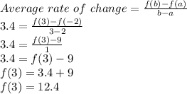 Average \ rate \ of \ change=\frac{f(b)-f(a)}{b-a}\\3.4=\frac{f(3)-f(-2)}{3-2} \\3.4=\frac{f(3)-9}{1}\\3.4=f(3)-9\\f(3)=3.4+9\\f(3)=12.4