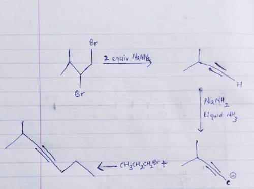 Draw the structures of the starting materials needed to make 2‑methylhept‑3‑yne or 2‑methyl‑3‑heptyn