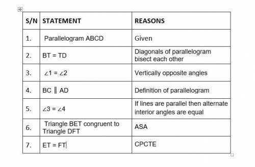 Match the reasons to the statements given.

Given:
ABCD
EF contains T
Prove:
ET = FT