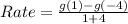 Rate = \frac{g(1) - g(-4)}{1+4}