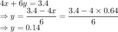 4x+6y=3.4\\\Rightarrow y=\dfrac{3.4-4x}{6}=\dfrac{3.4-4\times 0.64}{6}\\\Rightarrow y=0.14