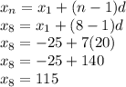 x_n=x_1+(n-1)d\\x_8=x_1+(8-1)d\\x_8=-25+7(20)\\x_8=-25+140\\x_8=115