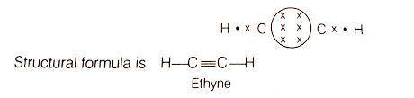 The Lewis structure for ethyne (C₂H₂) shown below is incorrect. Starting from this structure, comple