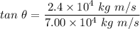 tan\ \theta=\dfrac{2.4\times 10^4\ kg\ m/s}{7.00\times 10^4\ kg\ m/s}
