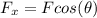 F_x  =  F cos (\theta )