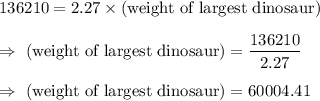 136210=2.27\times \text{(weight of largest dinosaur)}\\\\\Rightarrow\ \text{(weight of largest dinosaur)} =\dfrac{136210}{2.27}\\\\\Rightarrow\ \text{(weight of largest dinosaur)}=60004.41