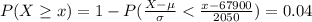 P( X  \ge x ) =1-  P( \frac{X - \mu }{\sigma } < \frac{ x -  67900 }{ 2050}  ) = 0.04
