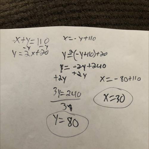 X + Y = 110 
Y = 2X + 20