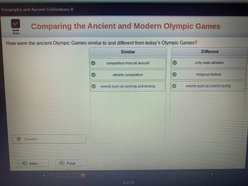 How were the ancient Olympic Games similar to and different from today's Olympic Games? athletic com