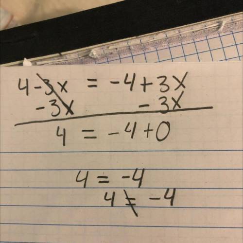 How many solutions does 4-3x=-4+3x