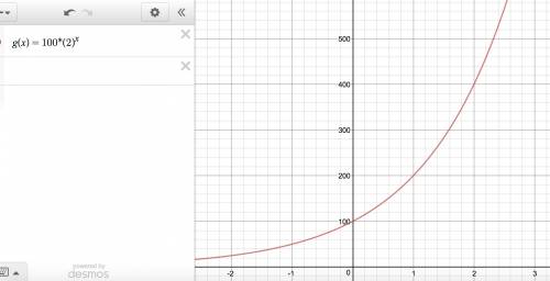 Consider the exponential function g(x)=100*(2)^x. which of the following situations could be modeled