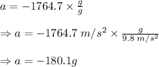 a=-1764.7\times \frac{g}{g} \\\\\Rightarrow a=-1764.7 \;m/s^2\times \frac{g}{9.8\; m/s^2} \\\\\Rightarrow a=-180.1 g