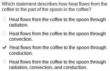 Which statement describes how heat flows from the coffee to the part of the spoon in the coffee?

He