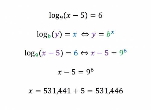 Determine the exact value of  log9(x-5)=6