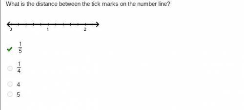 What is the distance between the tick marks on the number line?

A. 1/5B. 1/4C. 4D. 5