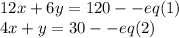 12x+6y=120--eq(1)\\4x+y=30--eq(2)