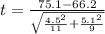 t  = \frac{ 75.1  - 66.2 }{ \sqrt{\frac{ 4.5^2 }{ 11} + \frac{5.1^2}{ 9} } }