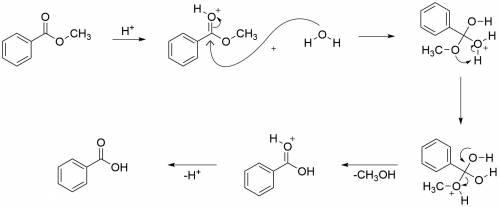 Write the mechanism for the acid catalyzed hydrolysis of methyl benzoate