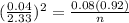 (\frac{0.04}{2.33})^2=\frac{0.08(0.92)}{n}