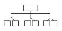 30 points think about the kind of map that would be best to use to organize and compare mechanical a