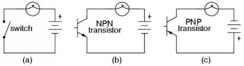 Which circuit component usually acts as a switch or amplifier?
