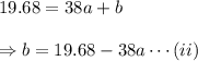 19.68=38a+b \\\\\Rightarrow b= 19.68-38a\cdots(ii)