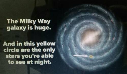 How big is the milky way compared to earth