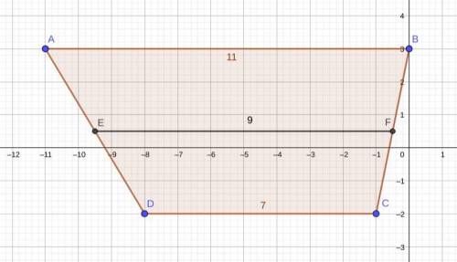 What is the length of the midsegment of this trapezoid? Enter your answer in the box. units Trapezoi