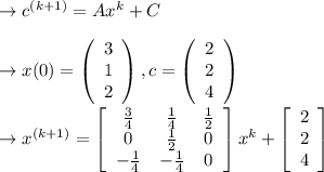 \to c^{(k+1)} = A x^{k}+C \\\\\to x(0) =   \left(\begin{array}{c}3&1&2\end{array}\right)  , c = \left(\begin{array}{c}2&2&4\end{array}\right)\\\\  \to x^{(k+1)} =  \left[\begin{array}{ccc} \frac{3}{4}& \frac{1}{4}& \frac{1}{2}\\ 0 & \frac{1}{2}& 0\\ -\frac{1}{4}& -\frac{1}{4} & 0\end{array}\right] x^k + \left[\begin{array}{c}2&2&4\end{array}\right]  \\\\