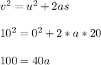 v^2=u^2+2as\\\\10^2=0^2+2*a*20\\\\100=40a