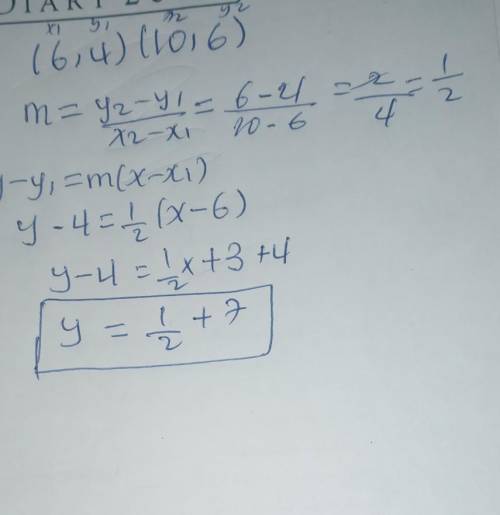 Create the equation in slope-intercept form
(6,4) (10,6)