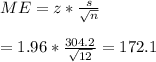 ME=z*\frac{s}{\sqrt{n}}&#10;\\&#10;\\=1.96*\frac{304.2}{\sqrt{12}}=172.1