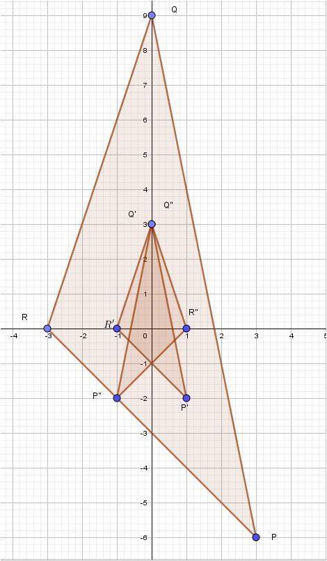 Triangle pqr is transformed to triangle p'q'r'. triangle pqr has vertices p(3, −6), q(0, 9), and r(−