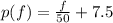  p(f)=\frac{f}{50} +7.5