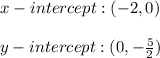 x-intercept:(-2,0)\\\\y-intercept:(0,-\frac{5}{2})