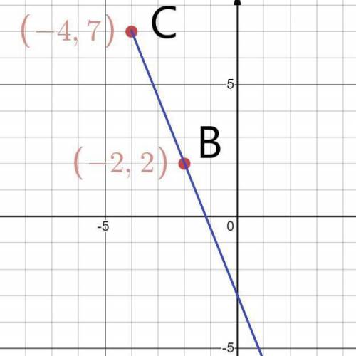 Point A is at (2,-8) and point C is at (-4,7)

find the he coordinate of B and AC such that the rati