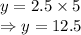 y=2.5\times 5\\\Rightarrow y=12.5