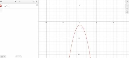 Is y=-x^2-1 linear or non linear