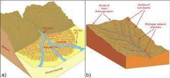 Which feature is created by deposition from rivers?

rills
meanders
alluvial fans
gullies