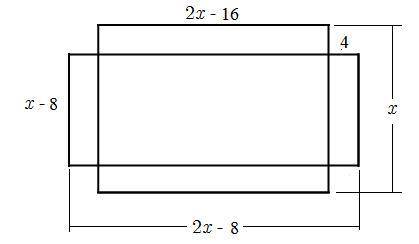 A rectangular piece of sheet metal has a length that is 8 in. Less than twice the width. A square pi