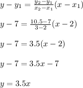 y-y_1=\frac{y_2-y_1}{x_2-x_1} (x-x_1)\\\\y-7=\frac{10.5-7}{3-2}(x-2)\\\\y-7=3.5(x-2)\\\\y-7=3.5x-7\\\\y=3.5x