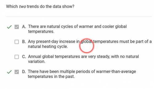 -800,000

-600,000
-200,000
o
-400,000
Year
Which two trends do the data show?
A. Annual global temp