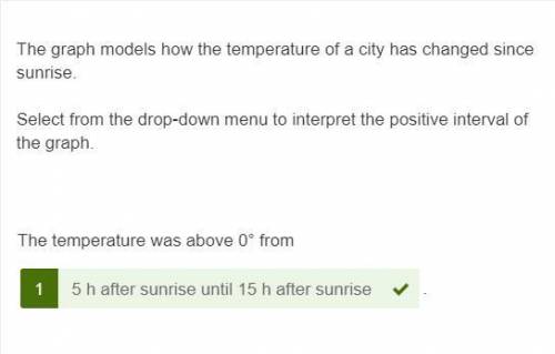 The graph models how the temperature of a city has changed since sunrise. Select from the drop-down