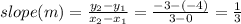 slope (m) = \frac{y_2 - y_1}{x_2 - x_1} = \frac{-3 -(-4)}{3 - 0} = \frac{1}{3}