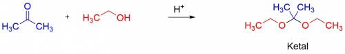 Asolution of acetone [(ch3)2c═o] in ethanol (ch3ch2oh) in the presence of a trace of acid was allowe
