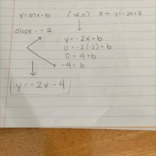 Write the slope intercept form of the equation of the line described.

through:(-2,0), parallel to y