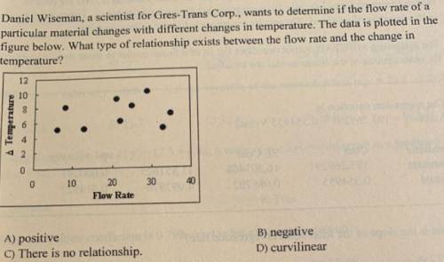Daniel Wiseman, a scientist for Gres-Trans Corp., wants to determine if the flow rate of a particula