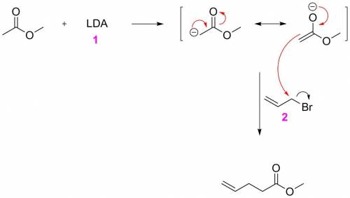 Analyze the bond disconnections indicated (~~~) in the product below and perform a retrosynthetic an